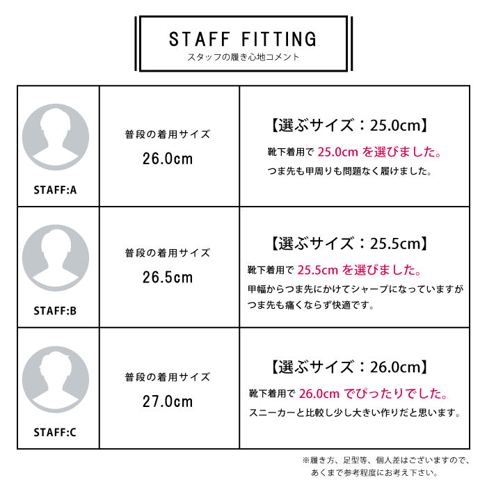 スタンドワークス Stnd works 牛革 カウレザー4アイレットプレーントゥドレスシューズ （ブラック） ブラック