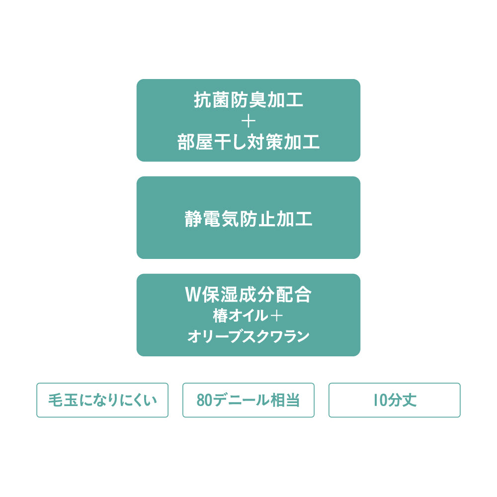 サブリナ SABRINA 【美腹】着圧補整レギンス10分丈 （ブラック） ブラック