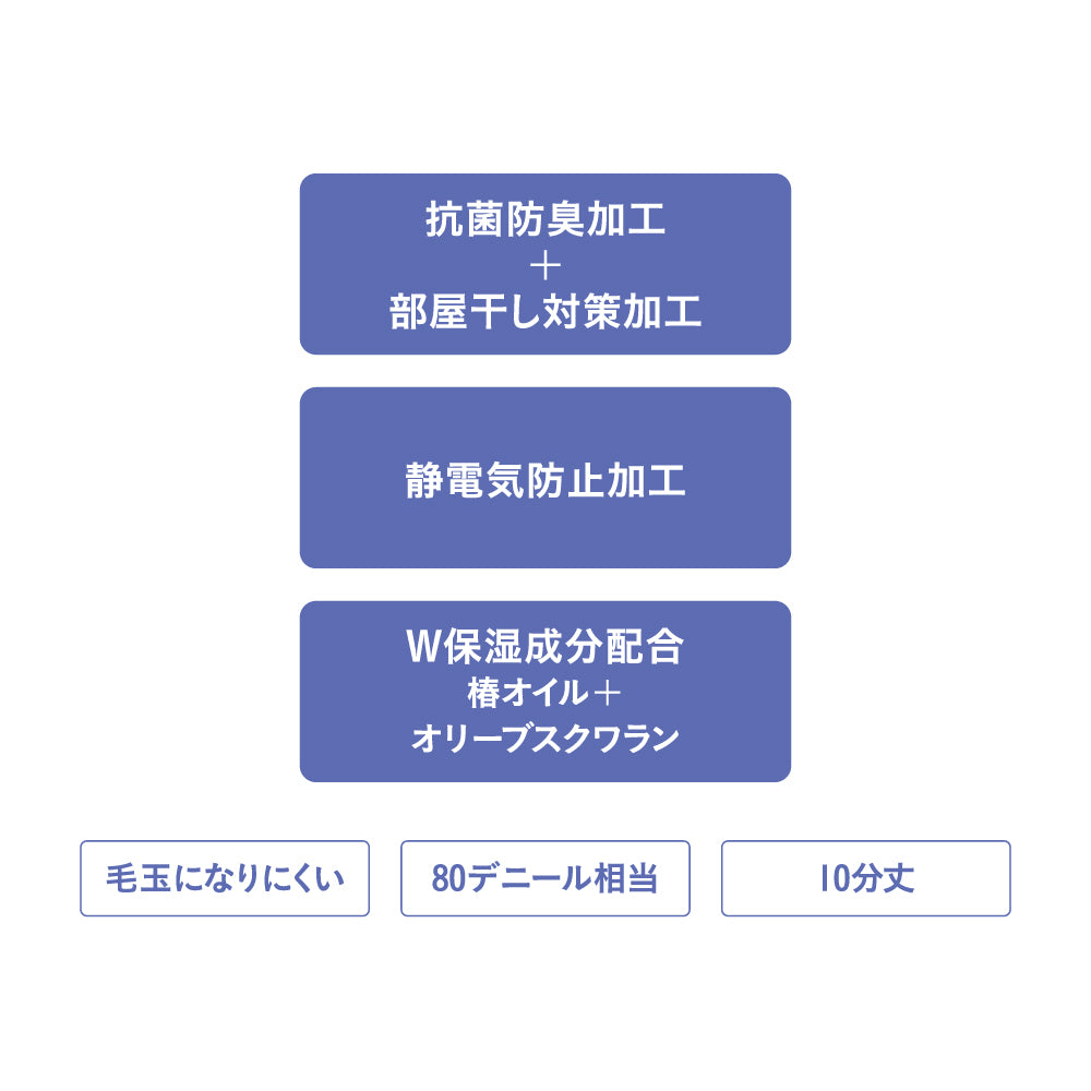 サブリナ SABRINA 【美腹】補整レギンス10分丈 （ブラック） ブラック