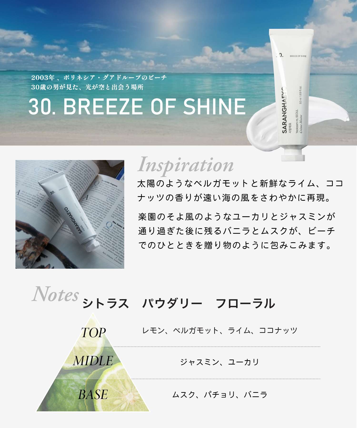 サランヘヨ SARANGHAEYO サランヘヨ SARANGHEYO ハンドクリーム 50mL【返品不可商品】 （80. LATITUDINAL） 80. LATITUDINAL