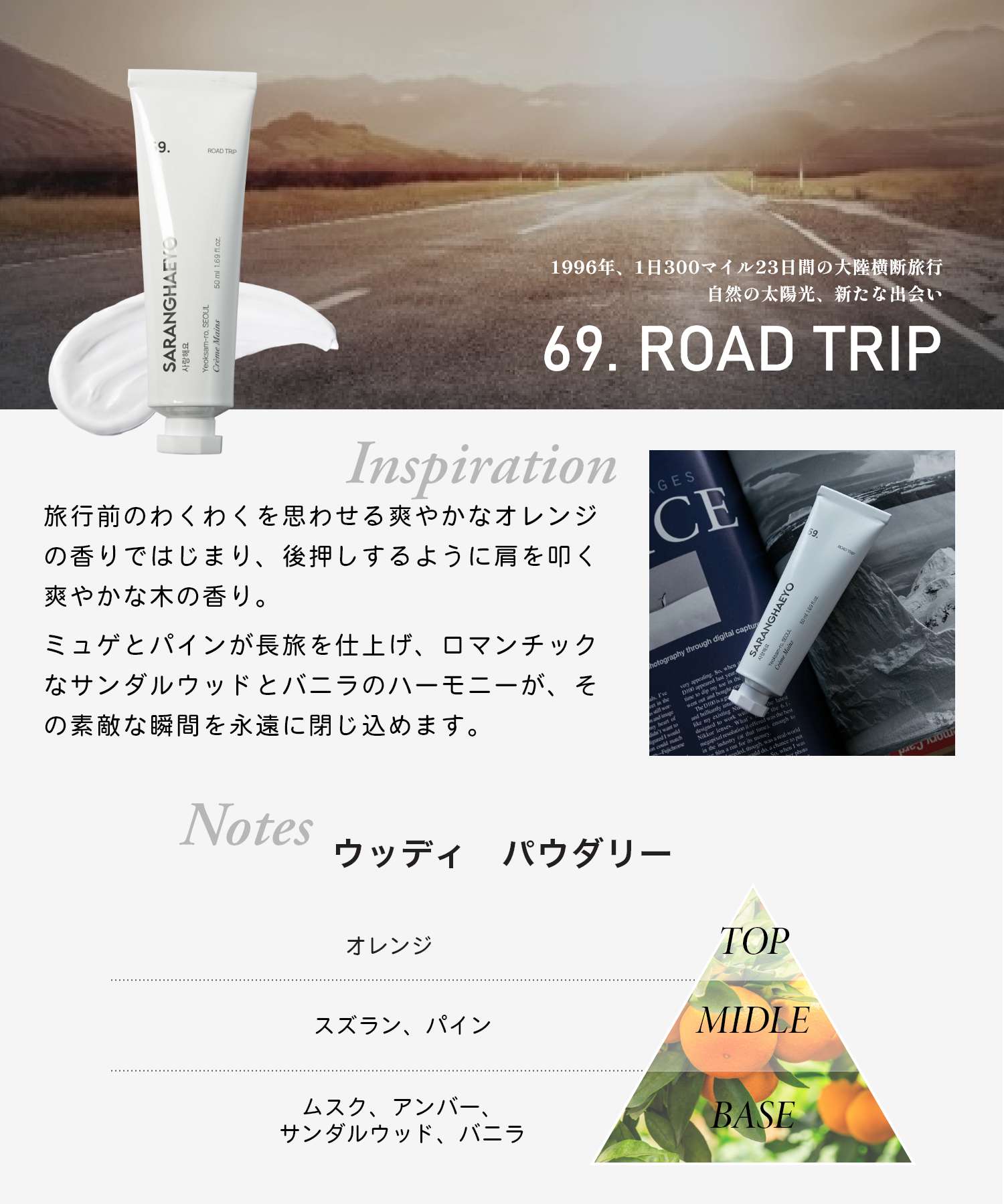 サランヘヨ SARANGHAEYO サランヘヨ SARANGHEYO ハンドクリーム 50mL【返品不可商品】 （80. LATITUDINAL） 80. LATITUDINAL