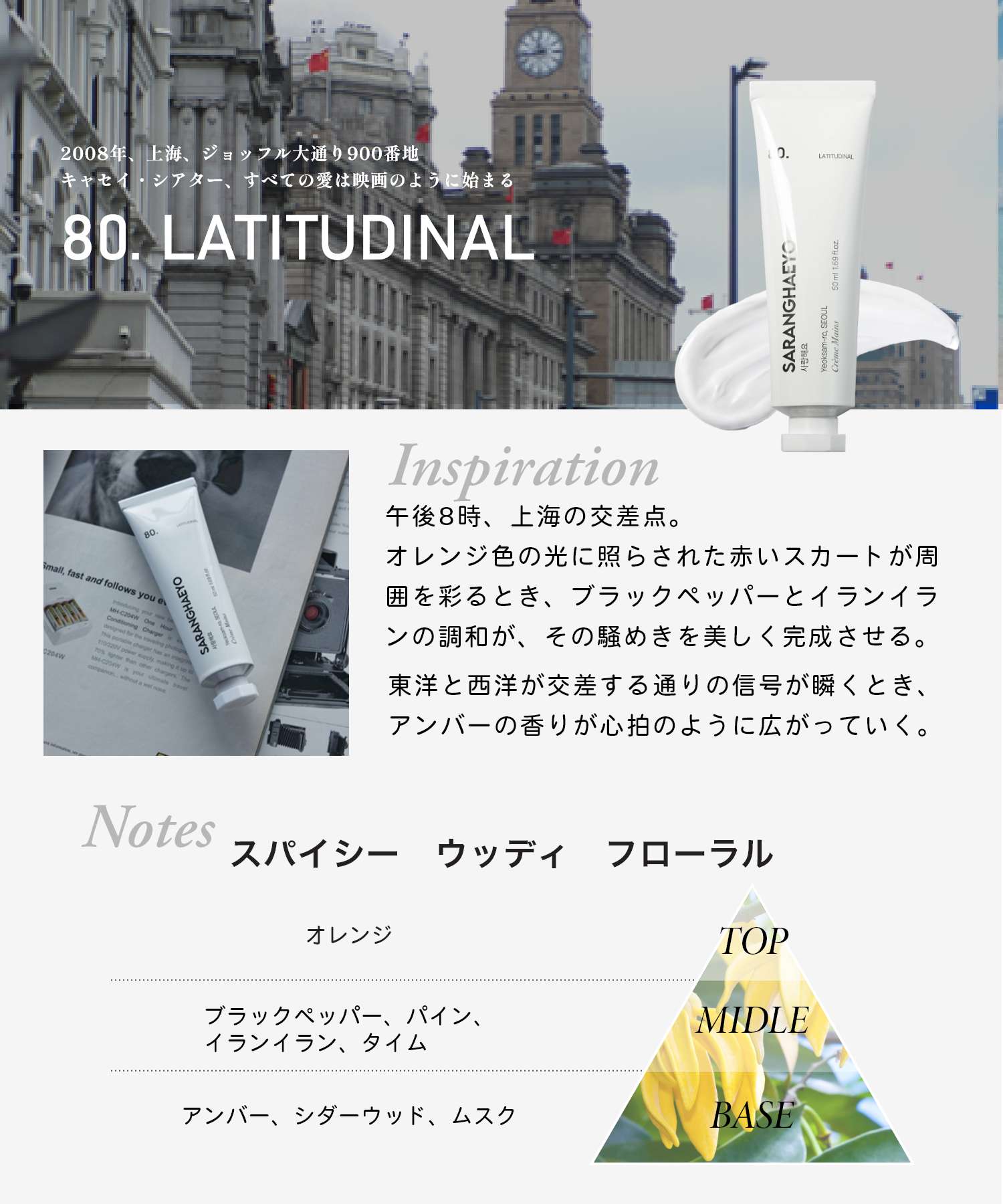 サランヘヨ SARANGHAEYO サランヘヨ SARANGHEYO ハンドクリーム 50mL【返品不可商品】 （80. LATITUDINAL） 80. LATITUDINAL