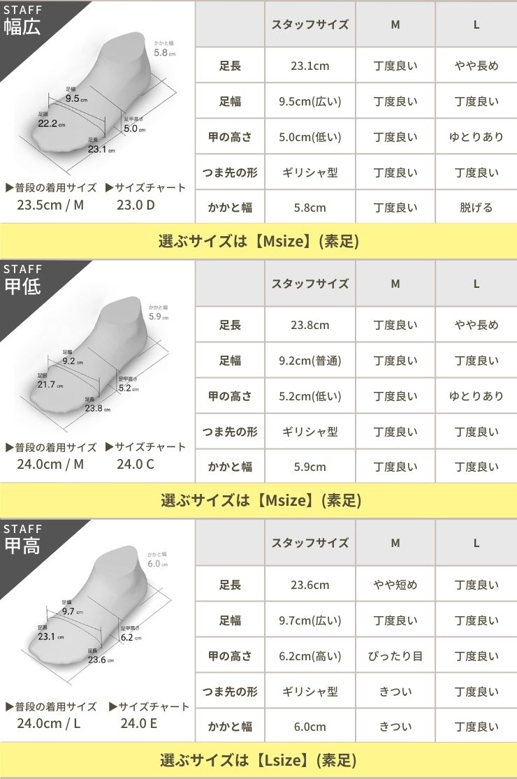 セスト SESTO 7cmヒールゴムフィットサンダル （ブラック） ブラック