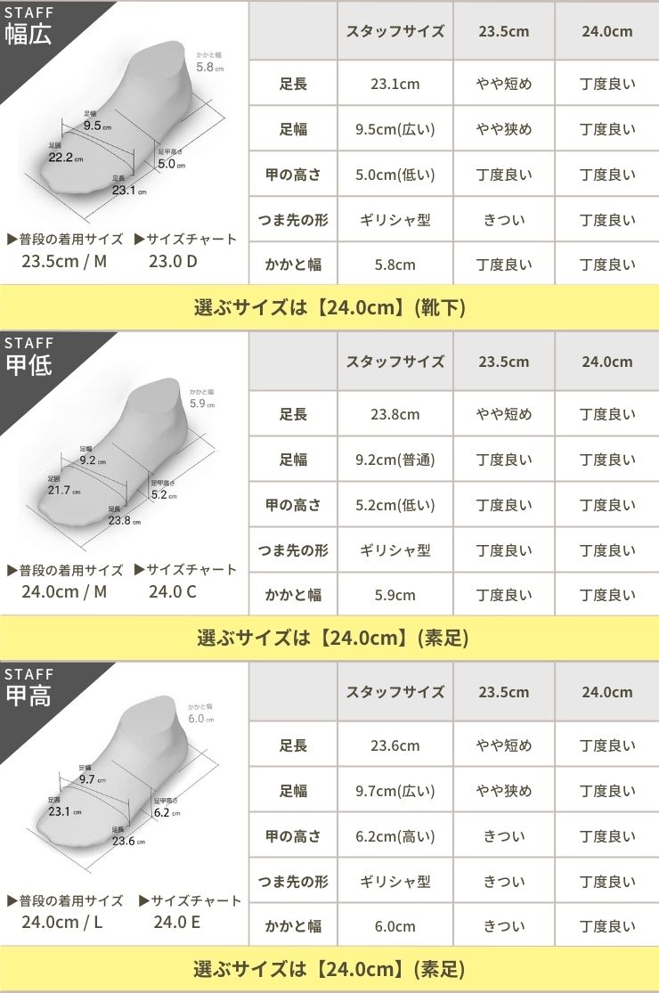 セスト SESTO 生活防水！晴雨兼用ポインテッドトゥのリボン付きローヒールレインパンプス（ホワイトブラック） ホワイトブラック