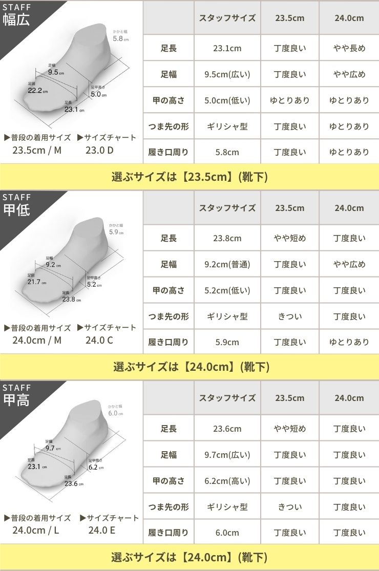 セスト SESTO 防水サイドゴアレインブーツ （ブラック） ブラック