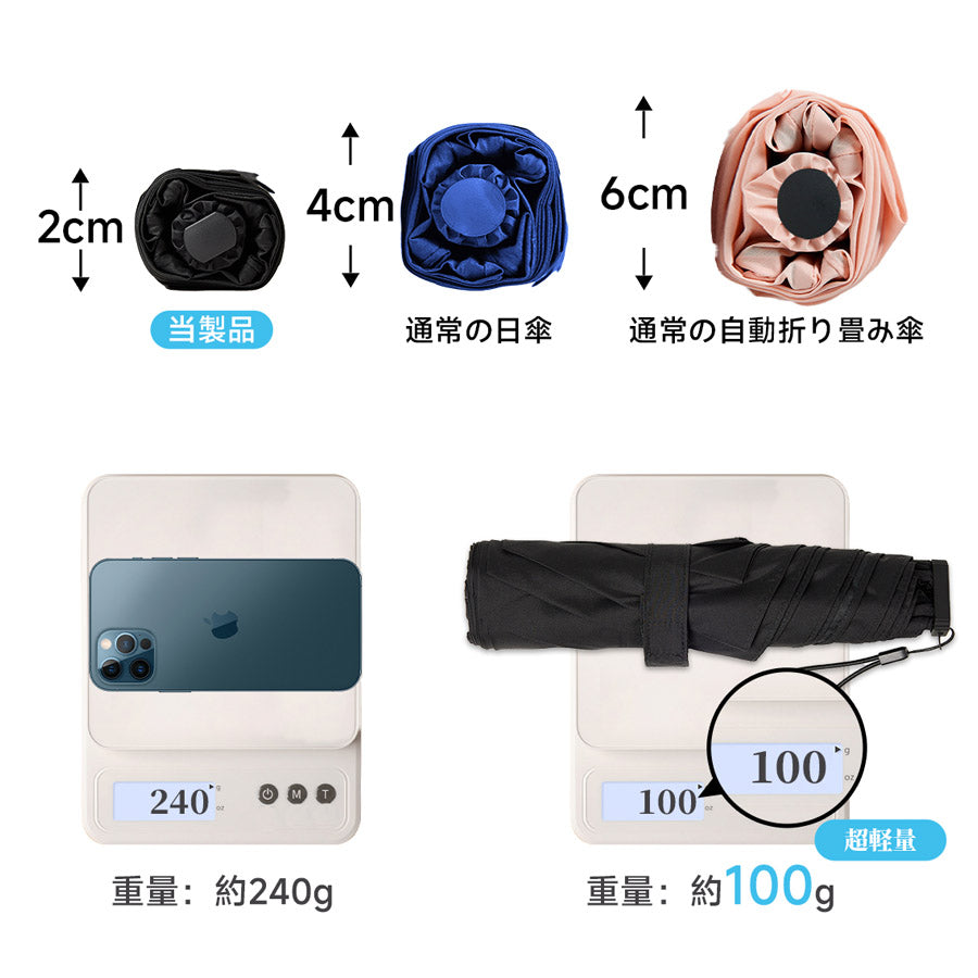 ショッピングゴー shoppinggo 日傘 折り畳み傘 晴雨兼用 軽量 UVカット 遮光率100% 撥水加工 6本骨 紫外線カット レディース 軽い 3段折りたたみ お洒落 日焼け防止 かわいい （パープル） パープル