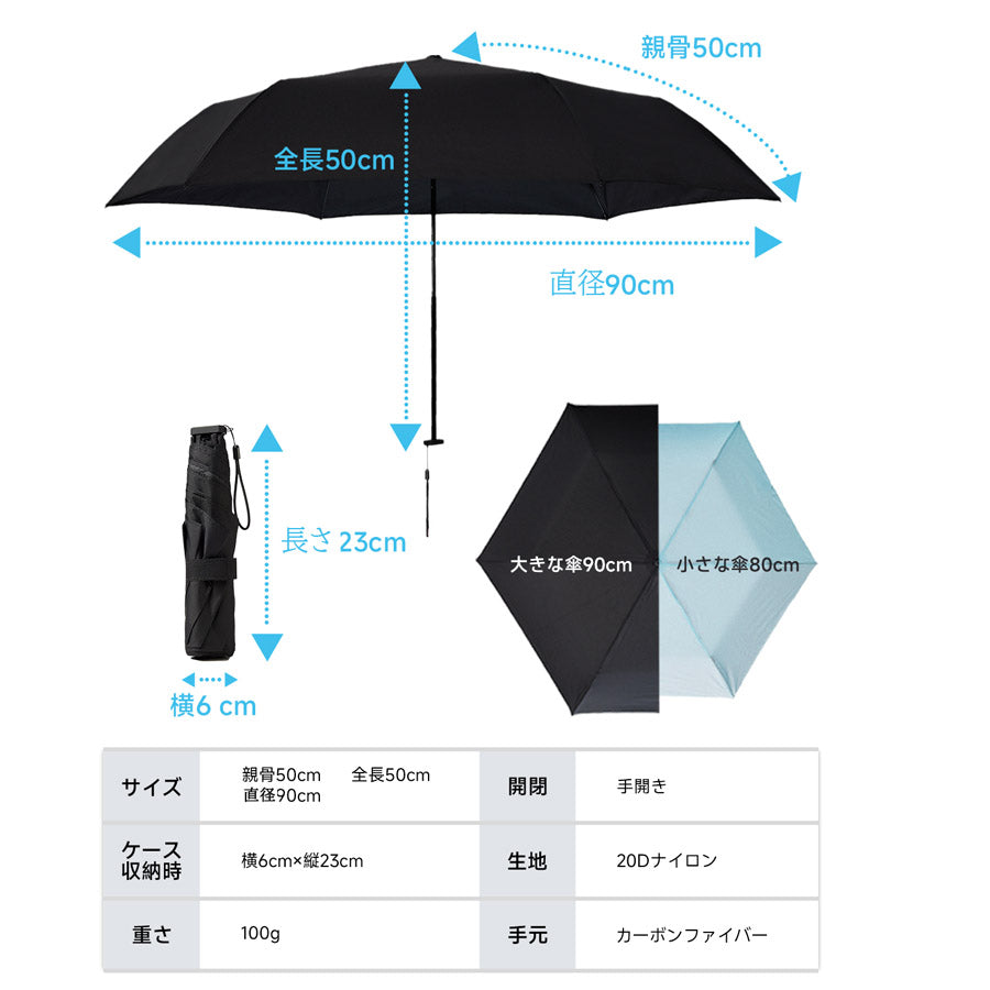 ショッピングゴー shoppinggo 日傘 折り畳み傘 晴雨兼用 軽量 UVカット 遮光率100% 撥水加工 6本骨 紫外線カット レディース 軽い 3段折りたたみ お洒落 日焼け防止 かわいい （パープル） パープル