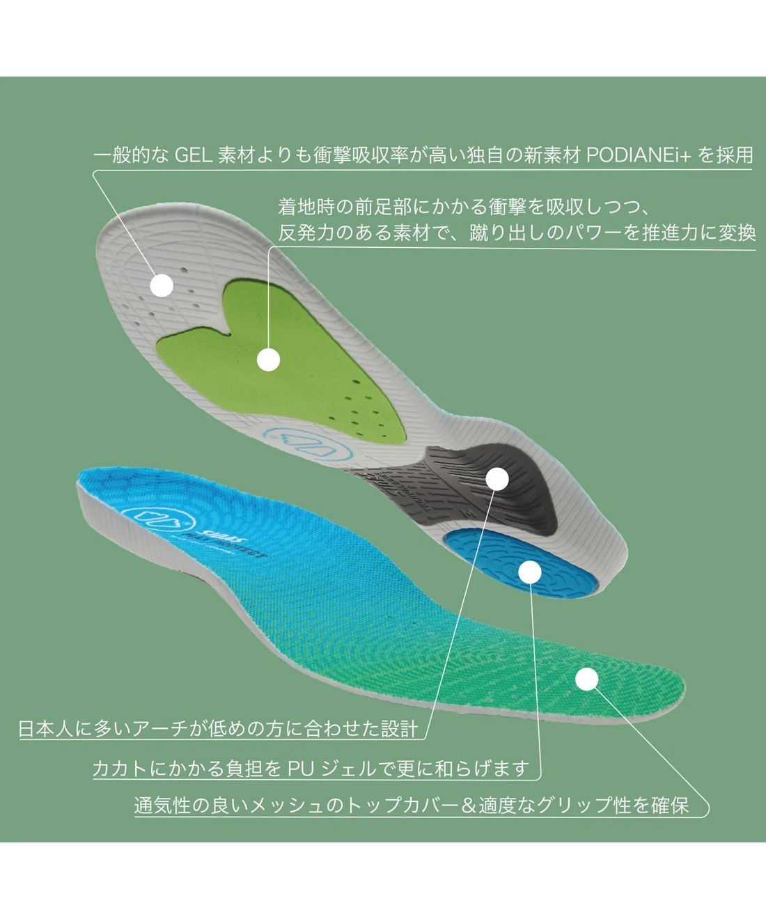 シダス SIDAS シダス SIDAS メンズ レディース マックスプロテクト・ラン インソール  ランニング ジョギング 衝撃吸収 320767104 FZKーSDMPR
