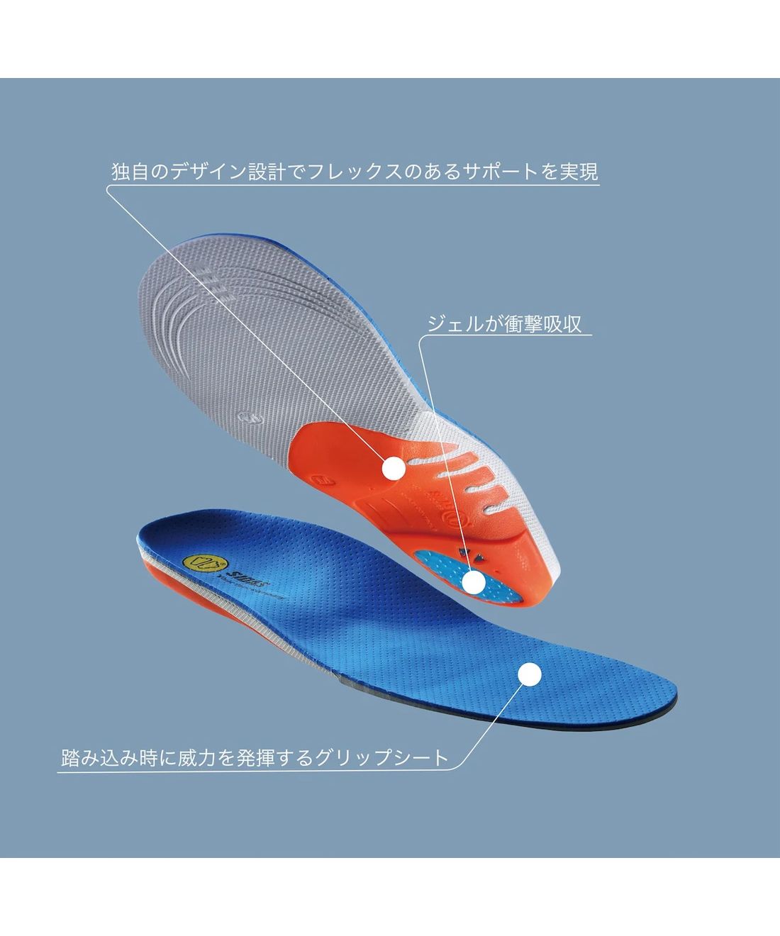 シダス SIDAS シダス SIDAS メンズ レディース アクション3D インソール 衝撃吸収 スポーツ 201218 FZKーSDA3D