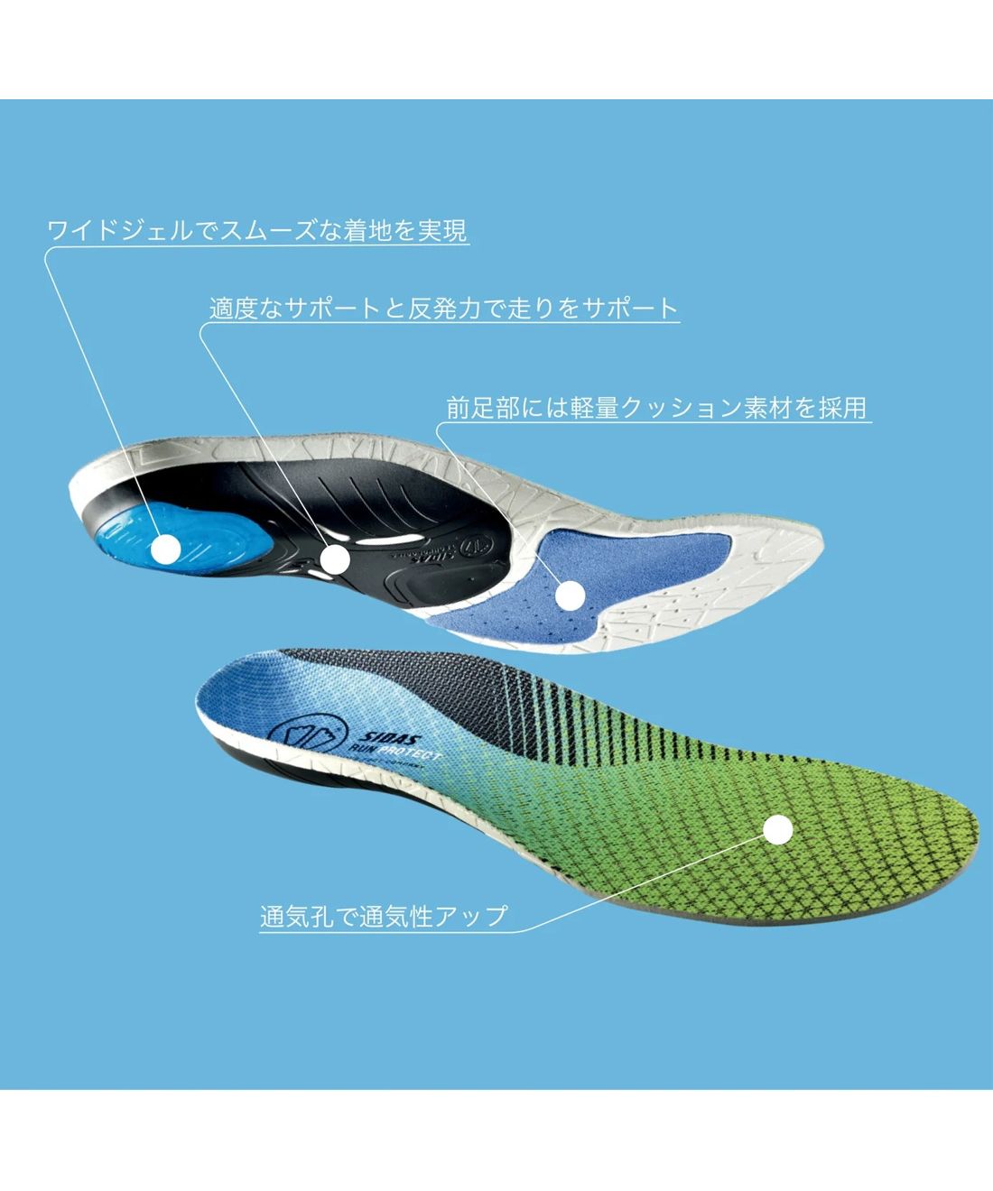 シダス SIDAS シダス SIDAS メンズ レディース ラン3DプロテクトJP インソール 衝撃吸収 ランニング 安定感 3162181 FZKーSD3DRP