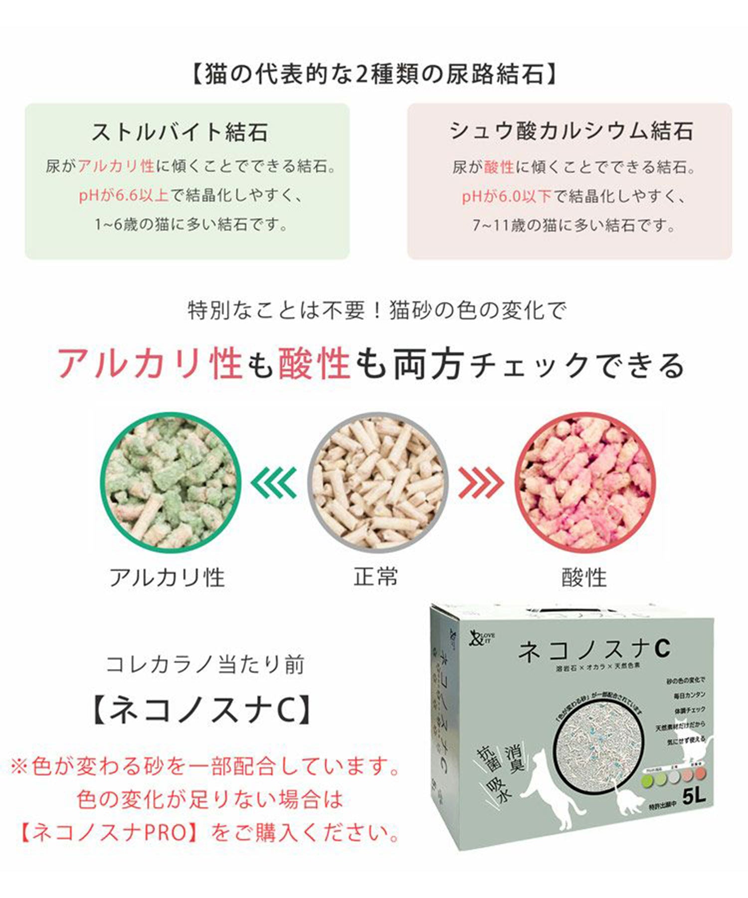 サンキョウショウカイ 三京商会 猫砂 健康チェック ベントナイト 天然素材 ph おしっこチェック 【返品不可商品】 （スナ） スナ