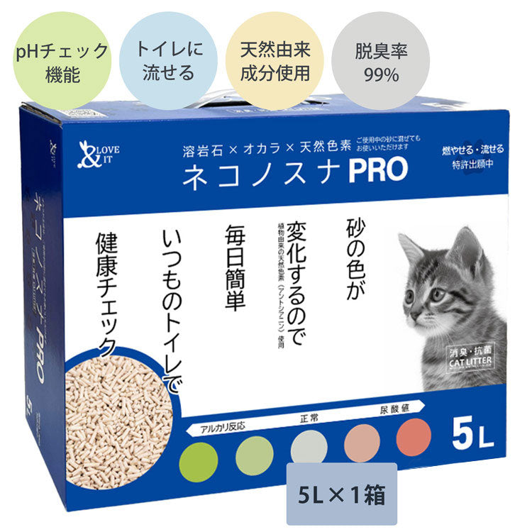 サンキョウショウカイ 三京商会 猫砂 健康チェック おから 天然素材 ph おしっこチェック 流せる 【返品不可商品】 （スナ） スナ