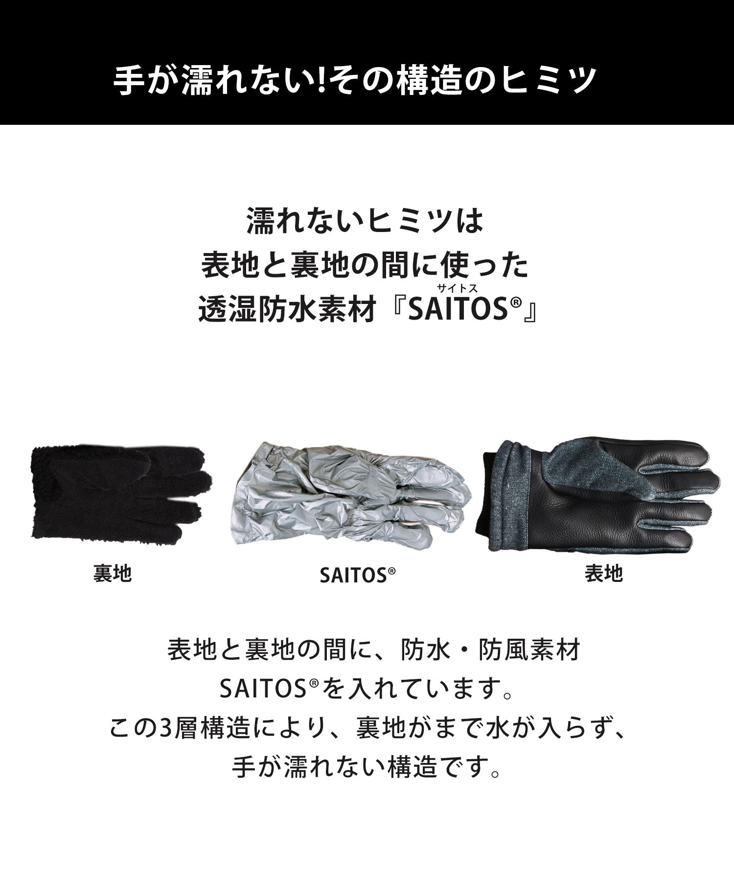 サンキョウショウカイ 三京商会 ダウンファブリックオイルレザーメンズ手袋本革