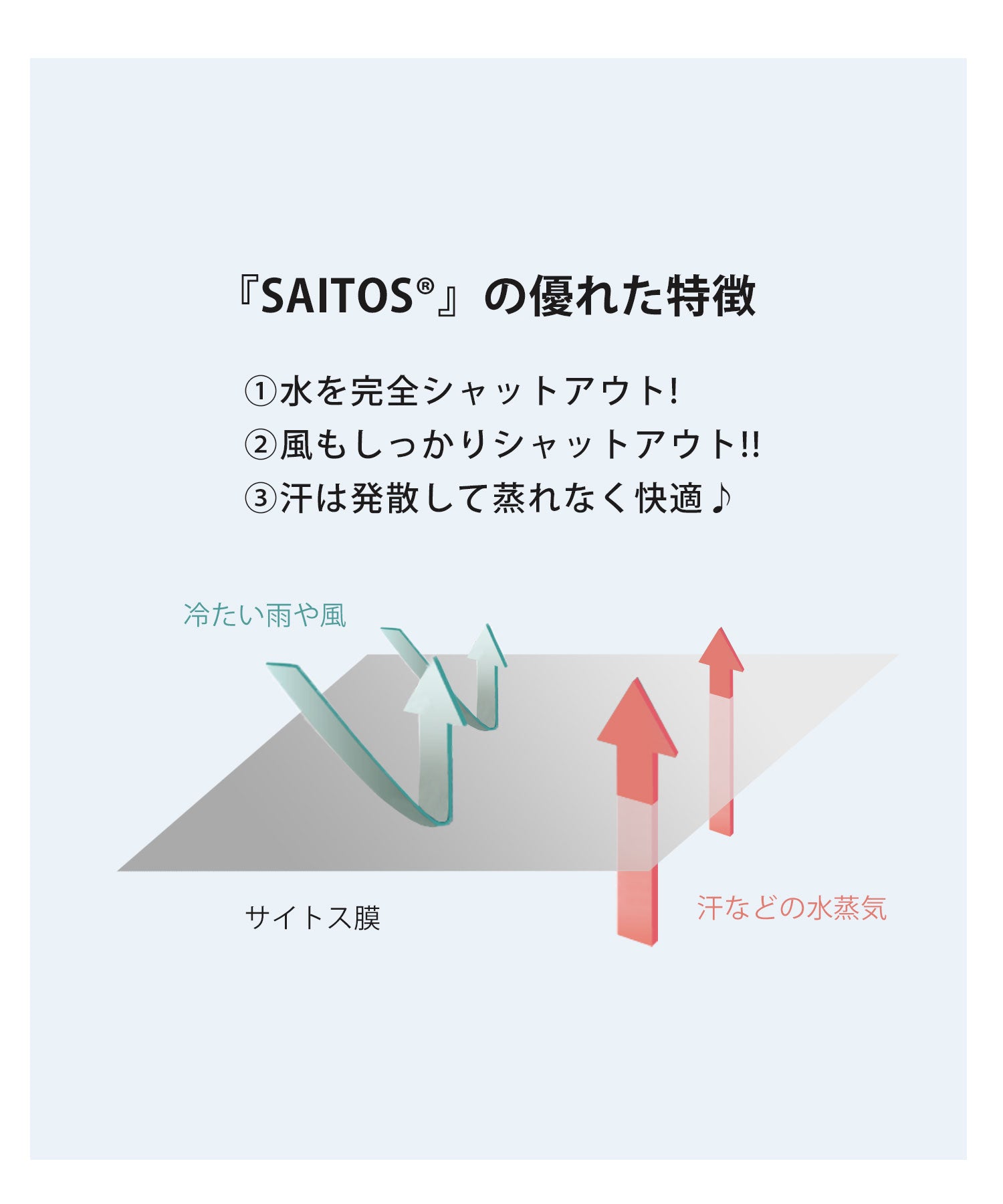 サンキョウショウカイ 三京商会 ダウンファブリックオイルレザーメンズ手袋本革
