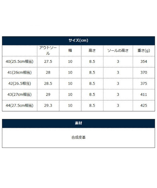 カジュアル THE CASUAL  Buyer's Select PUレザー レースアップ 編み上げ シューズ