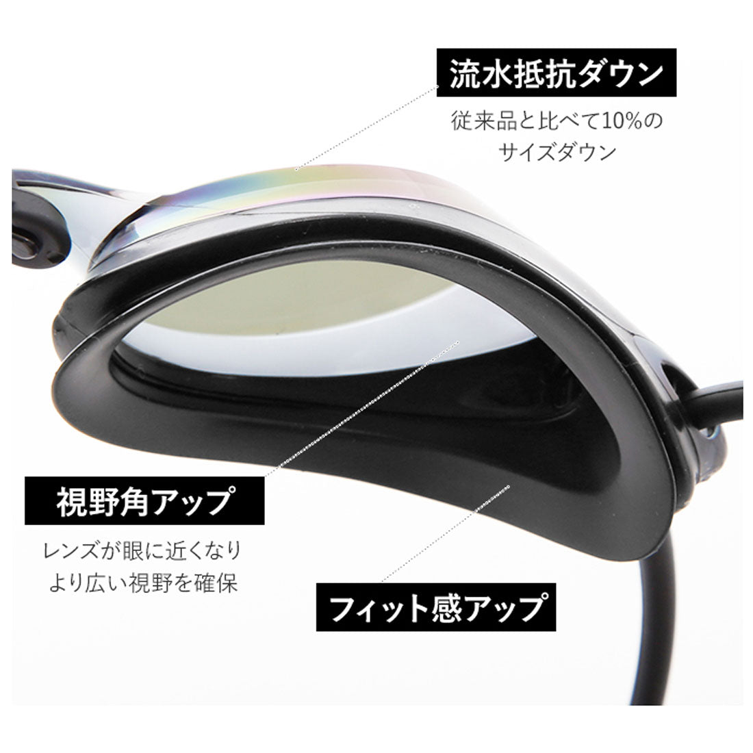 スワンズ SWANS SRX-M PAF SRX スイムゴーグル
