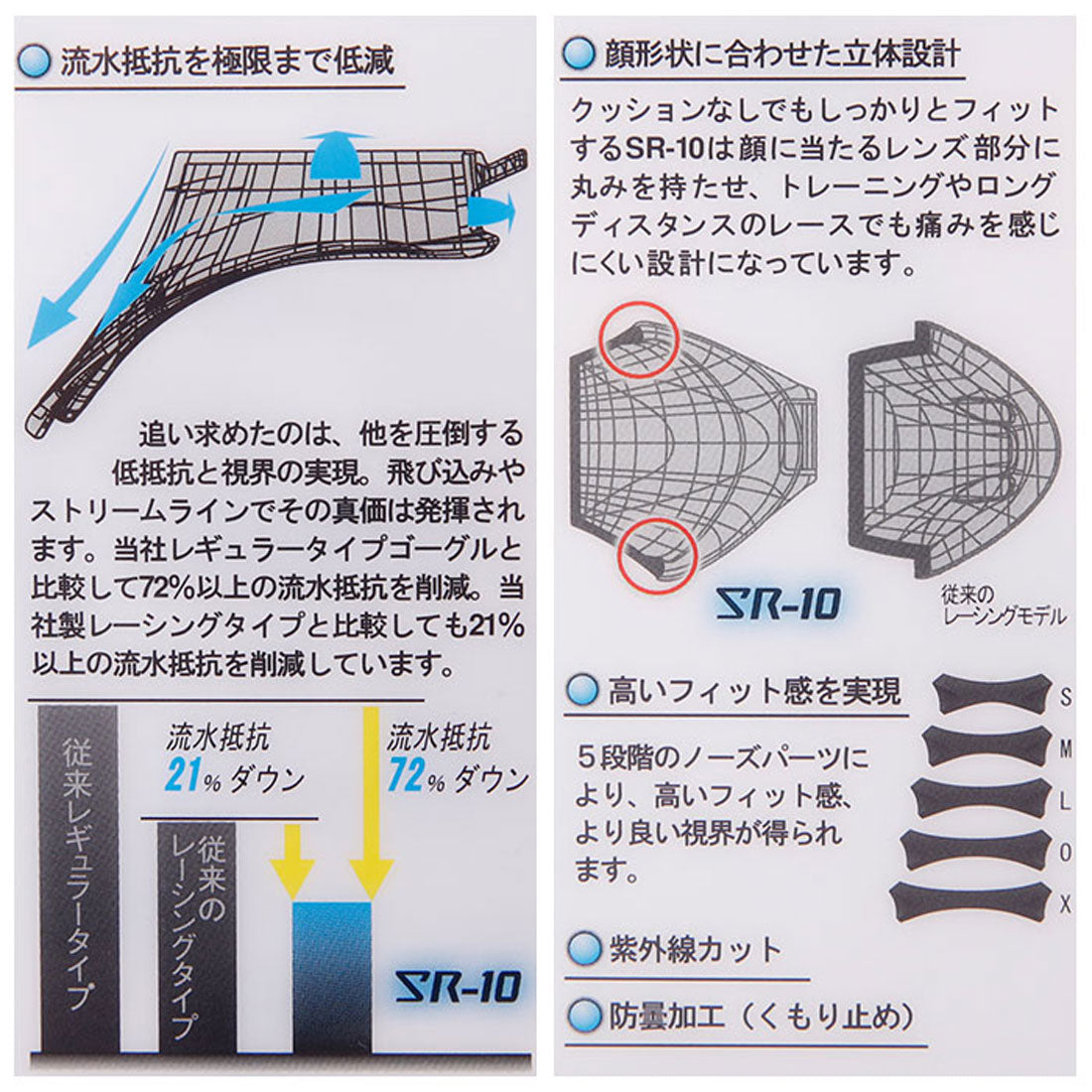 スワンズ SWANS SR-10N Sniper スイムゴーグル