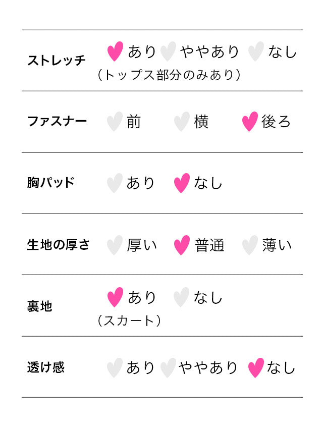 ティカ Tika 花嫁ゾンビのコスプレ衣装ベアトップワンピース4点セット【返品不可商品】