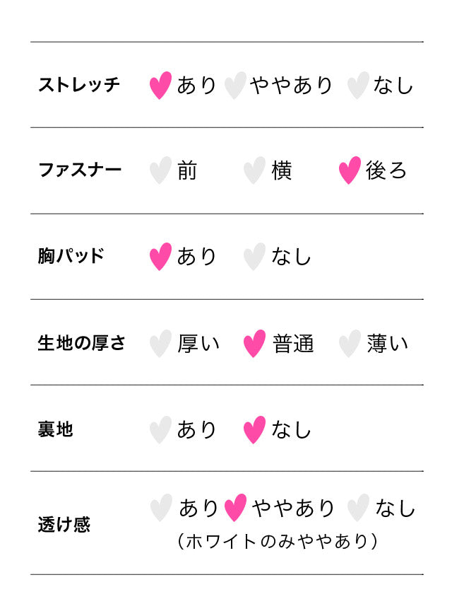 ティカ Tika バニーガールコスプレ衣装フロントスピンドルコルセットフィッシュテールワンピース5点セット【返品不可商品】（ホワイト） ホワイト