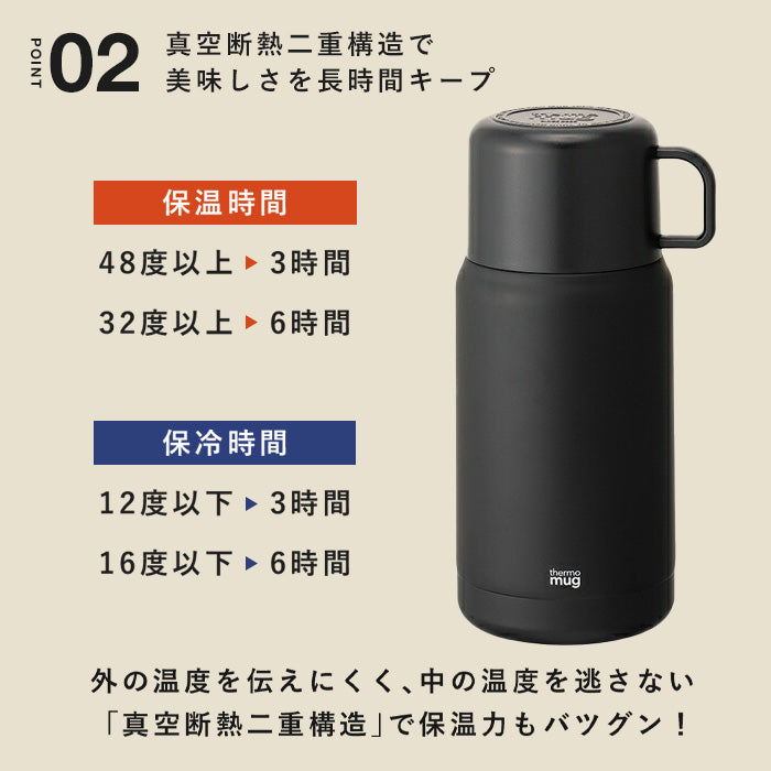 サーモマグ thermo mug TRIP BOTTLE トリップボトル【返品不可商品】