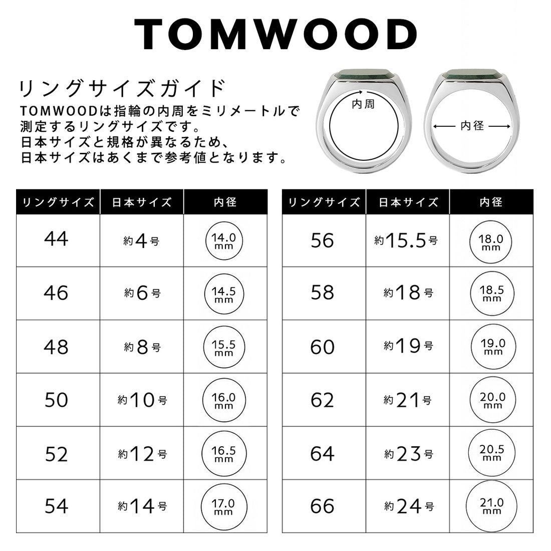 トムウッド TOM WOOD リング クッション BLUE HAWK EYE 100306 （シルバー） シルバー