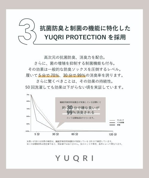 ユクリ YUQRI  puff pile cover 抗菌防臭 消臭 制菌 靴下 ソックス 父親節 禮物 贈品