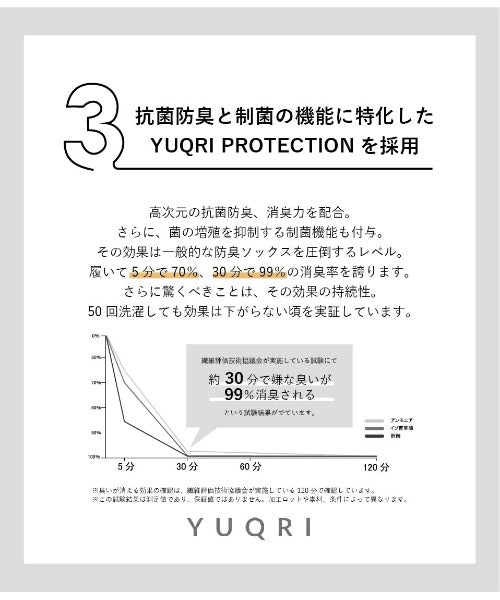 ユクリ YUQRI 柔らかな履き心地◎【YUQRI / ユクリ】comfy pile double rib 抗菌 防臭 消臭 制菌 靴下 リブ ソックス ユニセックス 日本製