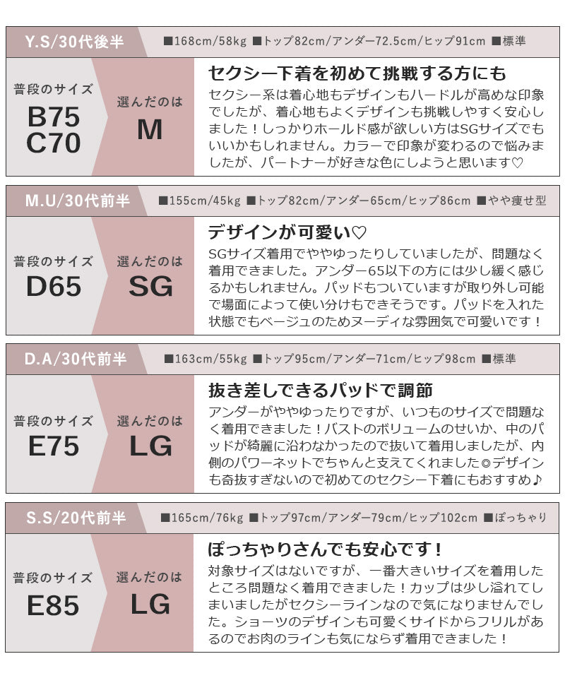 ツーハッチ tu-hacci シャルムノンパテッドブラ＆レースバックショーツ 【返品不可商品】 （ボルドー） ボルドー