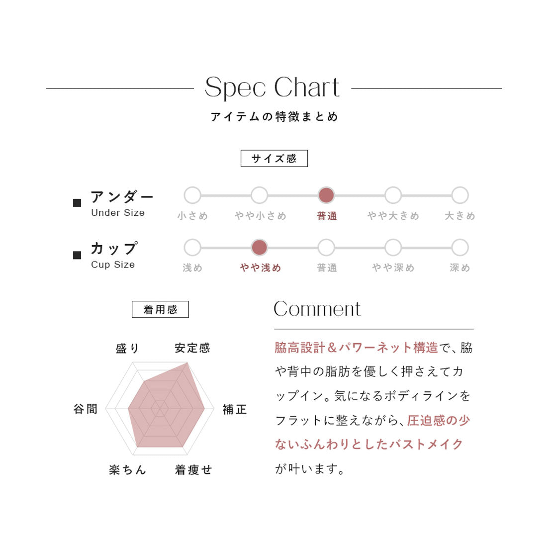 ツーハッチ tu-hacci 上下set 補正ブラに見えない脇肉撃退ブラ&ショーツ vivanteピオニーレースアップ【返品不可商品】