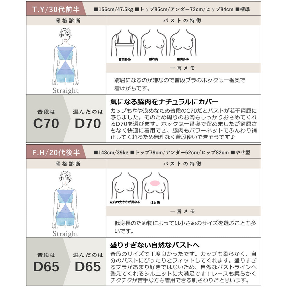 ツーハッチ tu-hacci 上下set 補正ブラに見えない脇肉撃退ブラ&ショーツ vivanteピオニーレースアップ【返品不可商品】