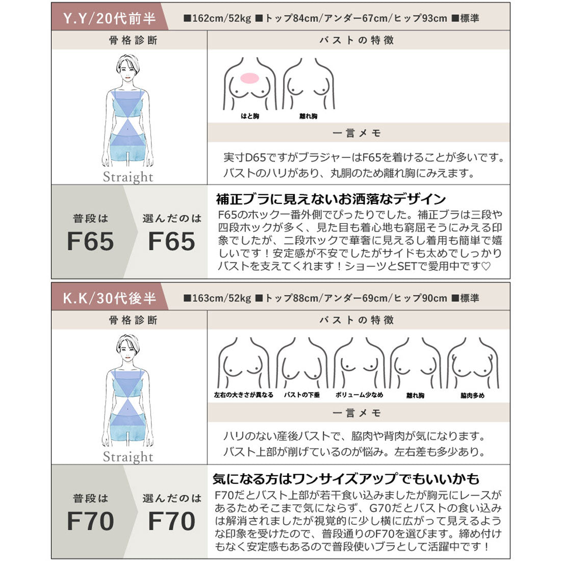 ツーハッチ tu-hacci 上下set 補正ブラに見えない脇肉撃退ブラ&ショーツ vivanteピオニーレースアップ【返品不可商品】