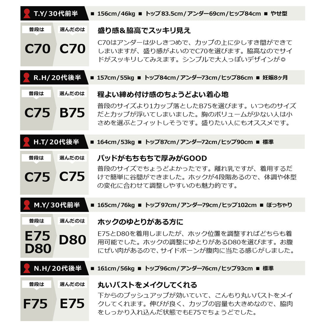 ツーハッチ tu-hacci マルグリッドレースモールドカップブラ&ショーツ【返品不可商品】