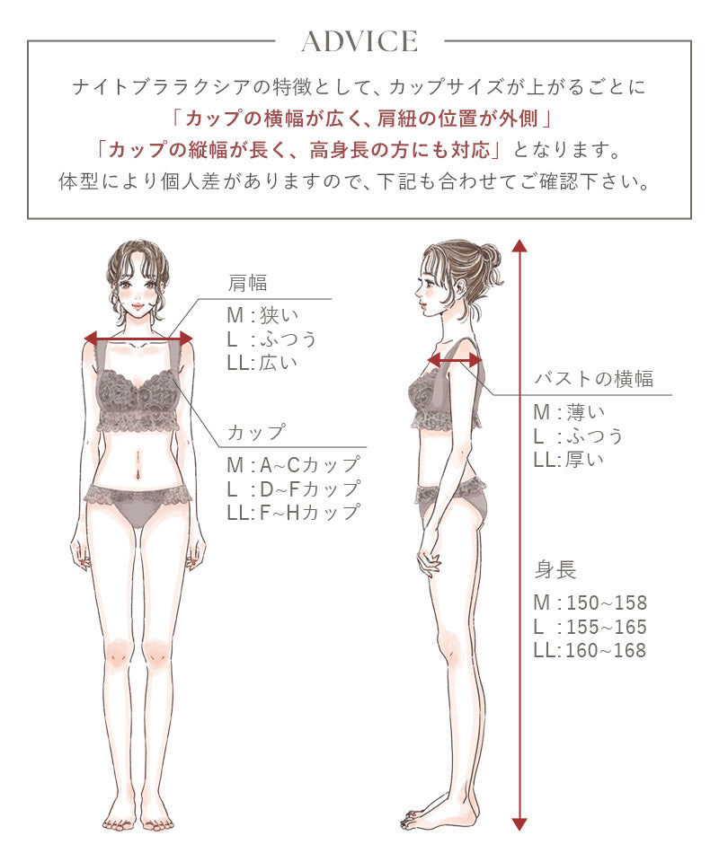 ツーハッチ tu-hacci 【パッド単品】まるごと包むナイトブラ「ラクシア」専用パッド （アイボリー） アイボリー