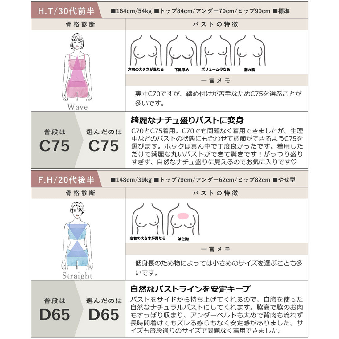 ツーハッチ tu-hacci vivante ブロッサムレースブラ【ブラ単品】 / 補正ブラに見えない脇肉撃退ブラ  （スモークピンク） スモークピンク