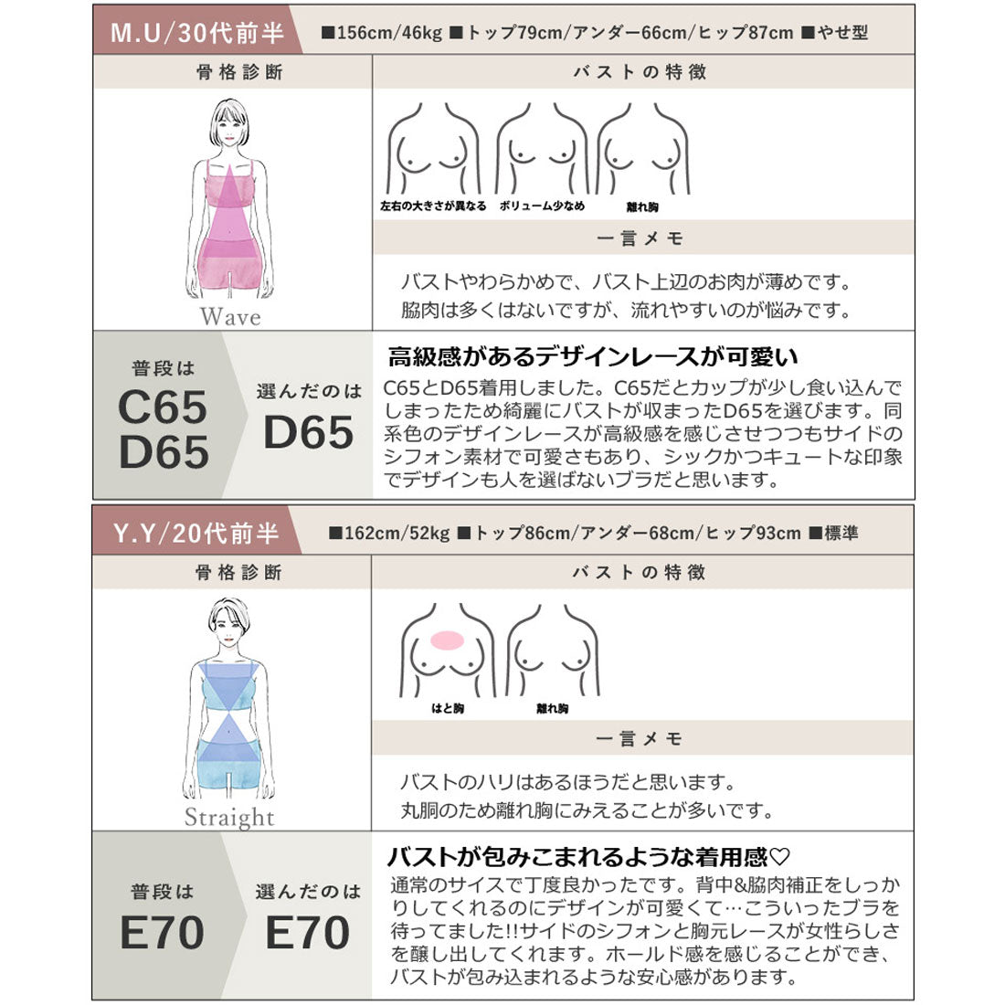 ツーハッチ tu-hacci vivante ブロッサムレースブラ【ブラ単品】 / 補正ブラに見えない脇肉撃退ブラ  （スモークピンク） スモークピンク