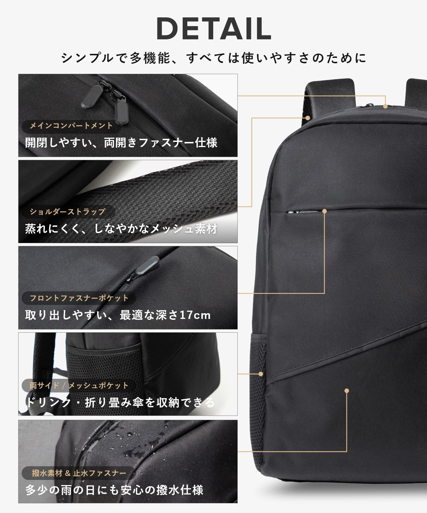 アンノウンアンドコー UNKNOWN&Co. アンノウンアンドコー UNKNOWN＆Co. バックパック リュック 22L A4サイズ収納可能 PC収納 軽量 大容量 通勤 通学 ビジネス ジャパンデザイン メンズ バッグ （BLACK/ブラック） BLACK/ブラック