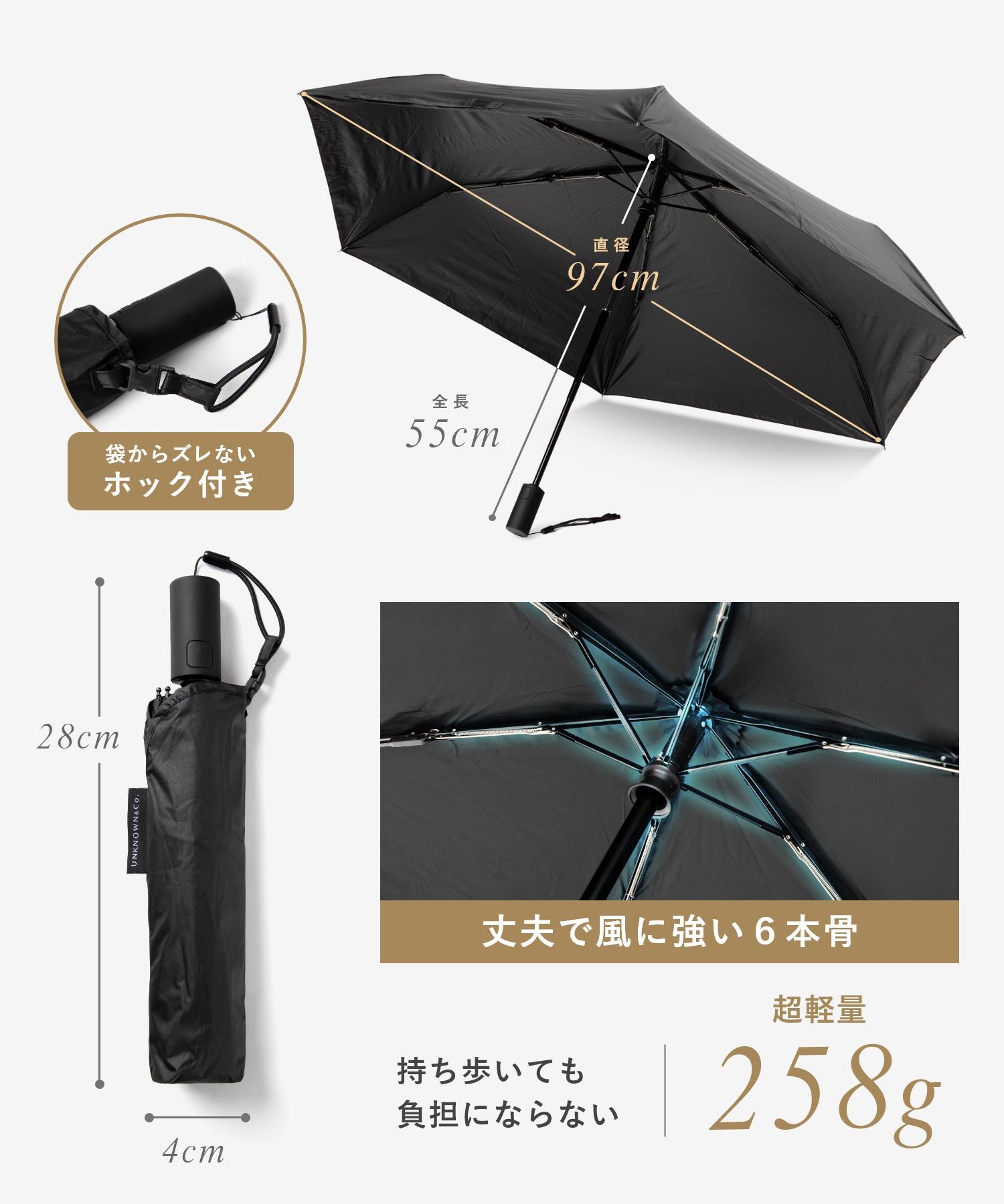アンノウンアンドコー UNKNOWN&Co. アンノウンアンドコー UNKNOWN＆Co. UV CUT PARASOL 日傘 折りたたみ 完全遮光 自動開閉 軽量 撥水 ユニセックス （WHITE/ホワイト） WHITE/ホワイト