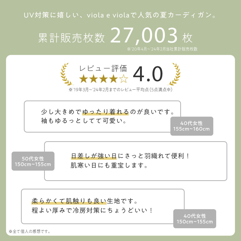 【５つの機能付】ＵＶ対策に！ゆるドルマンカーディガン