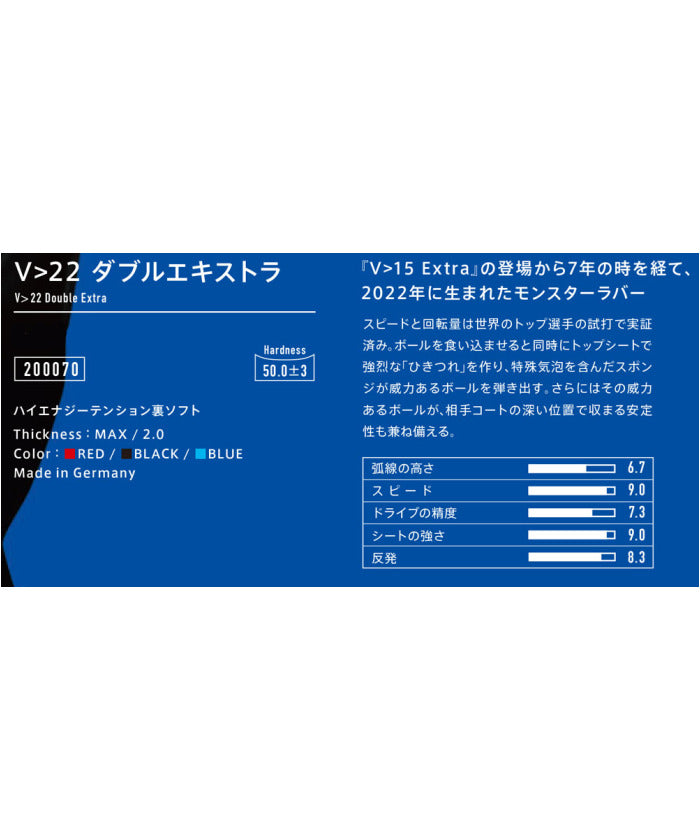 ヴィクタス VICTAS VICTAS ヴィクタス 卓球 V＞22 ダブルエキストラ 裏ソフトラバー テンション系 ラバー （レッド） レッド