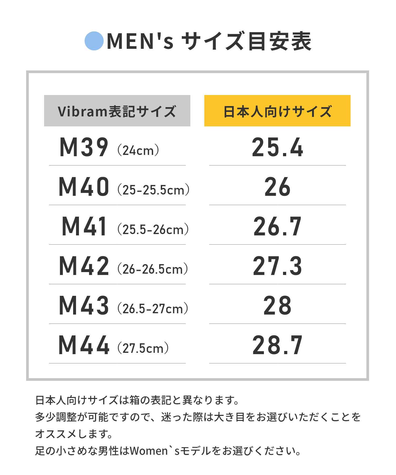 ビブラムファイブフィンガーズ Vibram FiveFingers ビブラム ファイブフィンガーズ Vibram FiveFingers V-Train 2.0 21M7701 トレイル ランニング ベアフット 五本指 メンズ シューズ （GREY×LIME×BLACK） GREY×LIME×BLACK