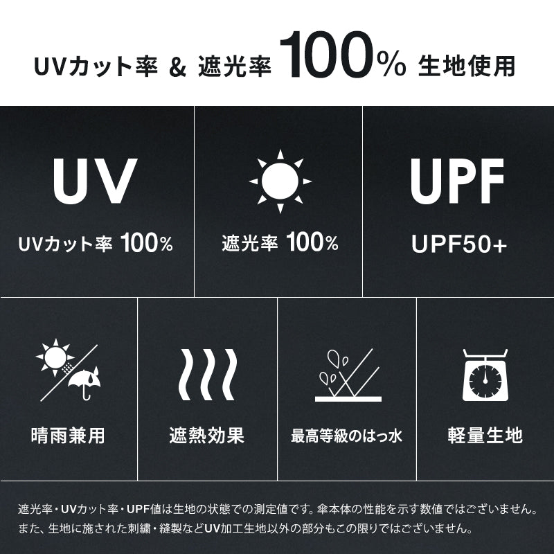【Wpc.公式】日傘 go-koh 遮光コンパクト 自動開閉 軽量 遮熱 晴雨兼用 メンズ レディース 折りたたみ傘 自動開閉傘 男性 女性 傘 ゴコウ 折り畳み傘