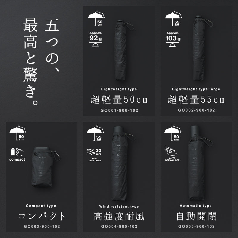 【Wpc.公式】日傘 go-koh 遮光コンパクト 自動開閉 軽量 遮熱 晴雨兼用 メンズ レディース 折りたたみ傘 自動開閉傘 男性 女性 傘 ゴコウ 折り畳み傘