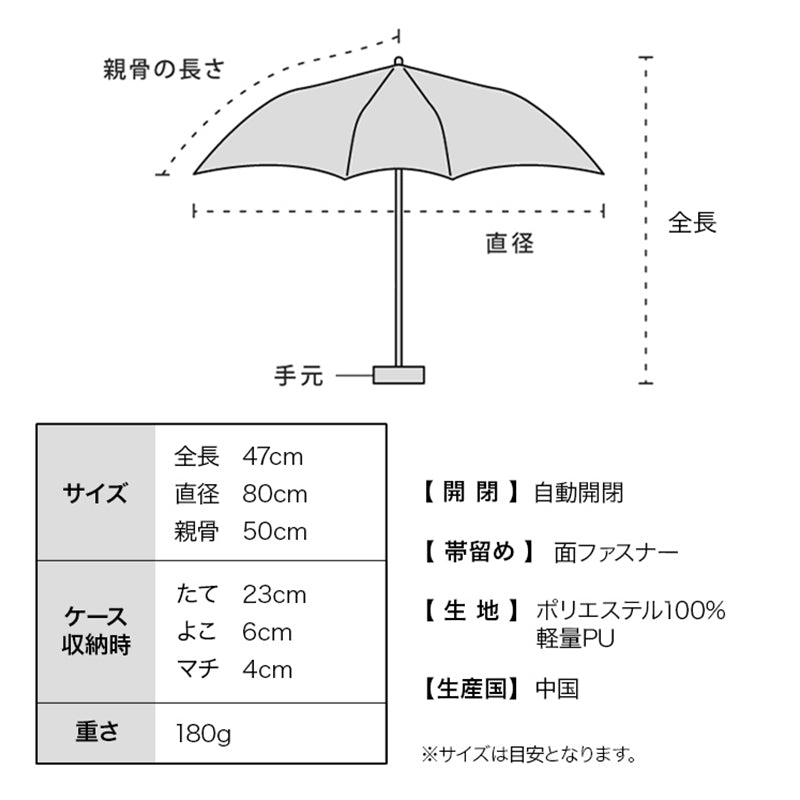 【Wpc.公式】日傘 go-koh 遮光コンパクト 自動開閉 軽量 遮熱 晴雨兼用 メンズ レディース 折りたたみ傘 自動開閉傘 男性 女性 傘 ゴコウ 折り畳み傘