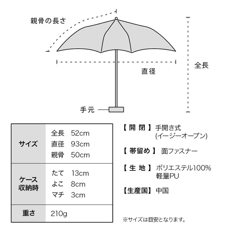 【Wpc.公式】日傘 go-koh 超コンパクト 完全遮光 遮熱 晴雨兼用 軽量 手のひらサイズ メンズ レディース 折り畳み傘 男性 女性 傘 折りたたみ傘