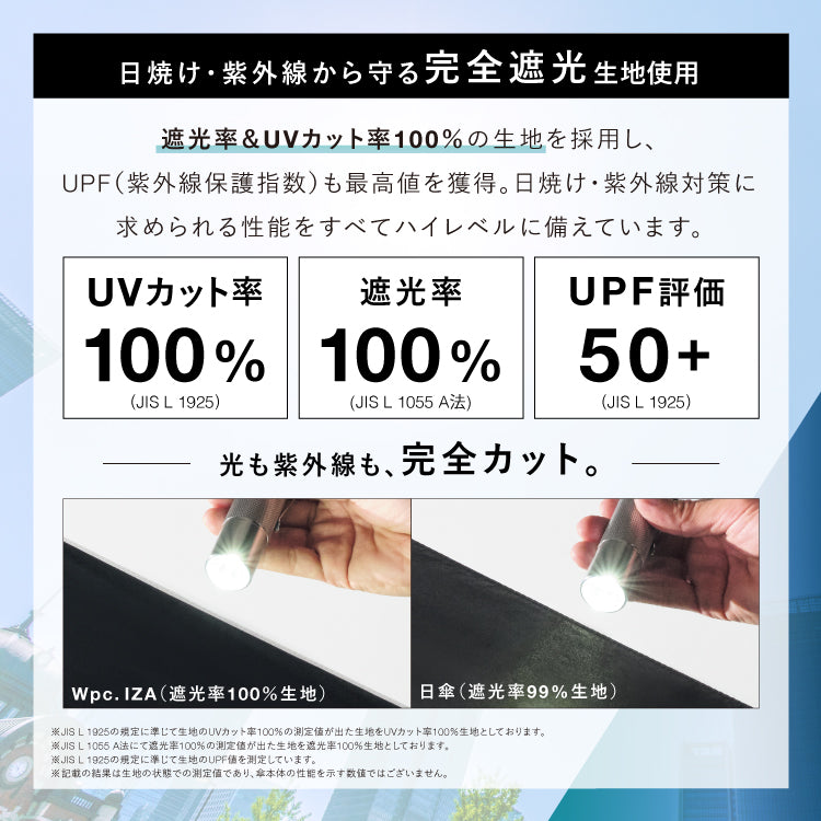 [Wpc. Official] Sun Umbrella Wpc. IZA Men's All-Weather Umbrella ≪Wind Resistant≫ 55cm Large Complete Light Blocking Heat Shielding All-Weather Strong Against Wind Durable Larger Size Men's Women's Folding Umbrella