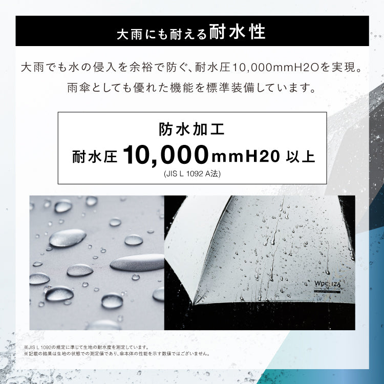 [Wpc. Official] Sun Umbrella Wpc. IZA Men's All-Weather Umbrella ≪Wind Resistant≫ 55cm Large Complete Light Blocking Heat Shielding All-Weather Strong Against Wind Durable Larger Size Men's Women's Folding Umbrella