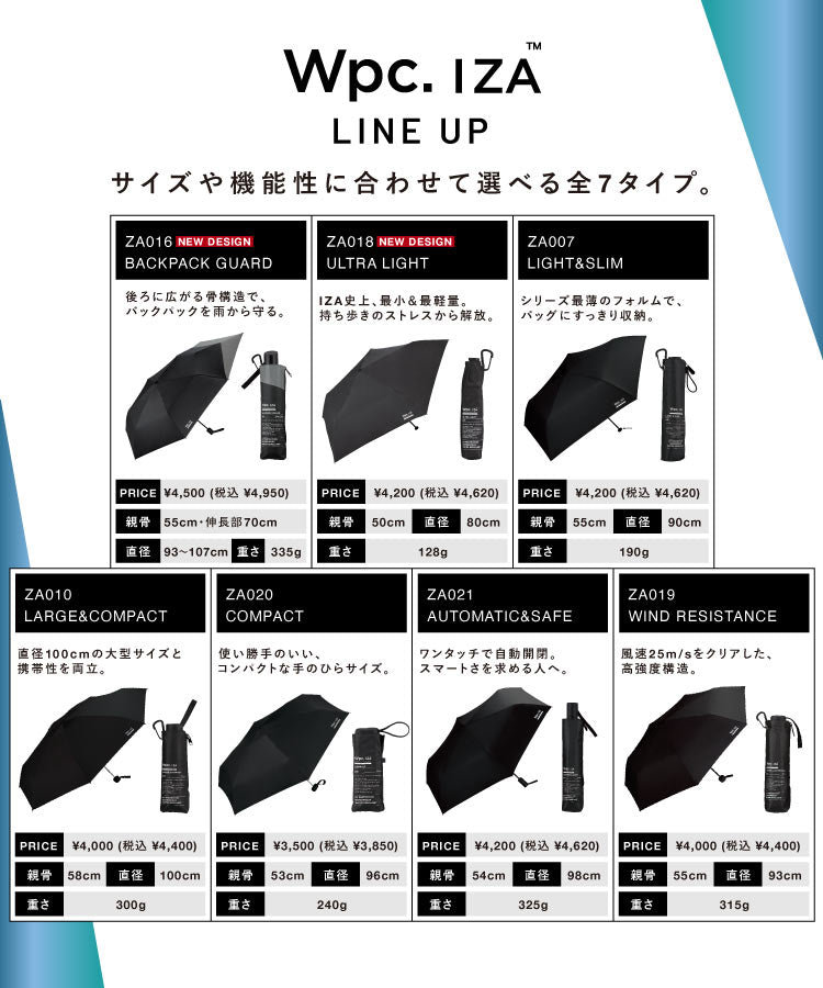 [Wpc. Official] Sun Umbrella Wpc. IZA Men's All-Weather Umbrella ≪Wind Resistant≫ 55cm Large Complete Light Blocking Heat Shielding All-Weather Strong Against Wind Durable Larger Size Men's Women's Folding Umbrella