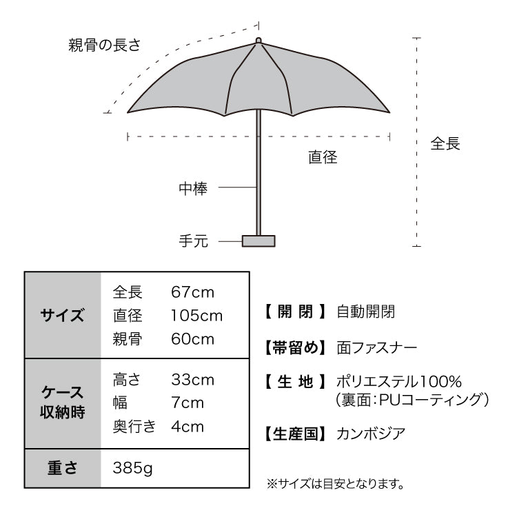 ダブリュピーシー Wpc. 【Wpc.公式】日傘 IZA 自動開閉 60cm 大きい 完全遮光 遮熱 晴雨兼用 メンズ 折りたたみ