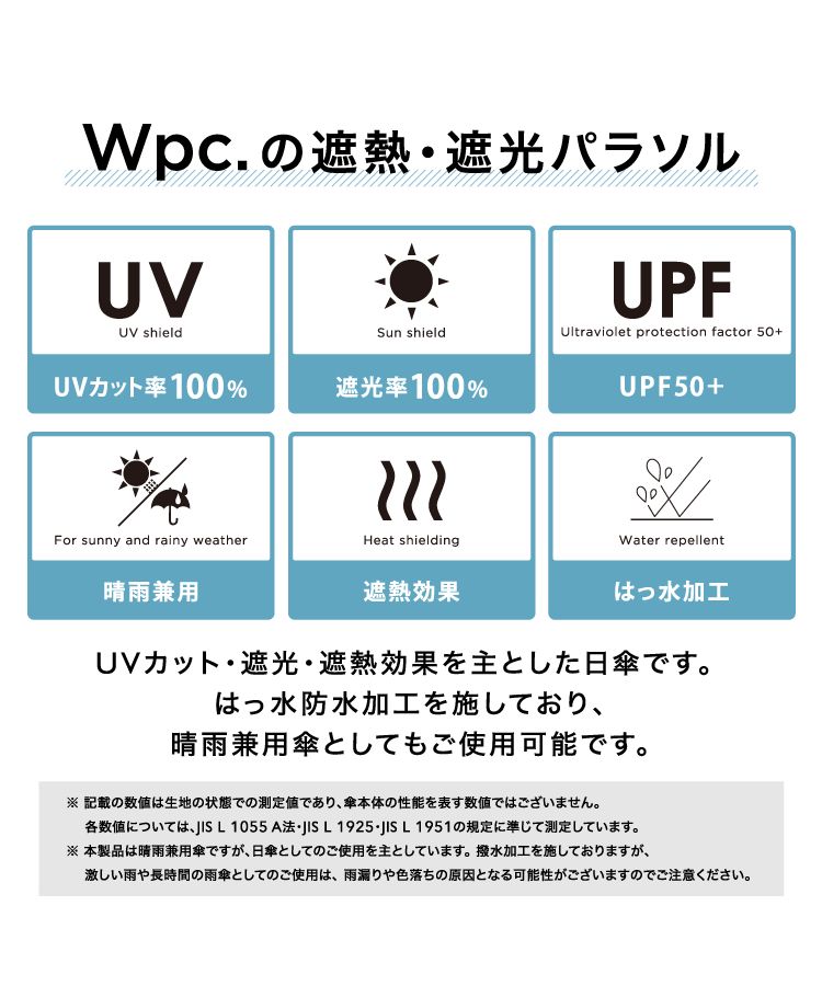 【Wpc.公式】日傘 遮光オートマティックパラソルユニセックス 55cm 自動開閉 遮光 遮熱 晴雨兼用 大きめ メンズ レディース 折りたたみ傘