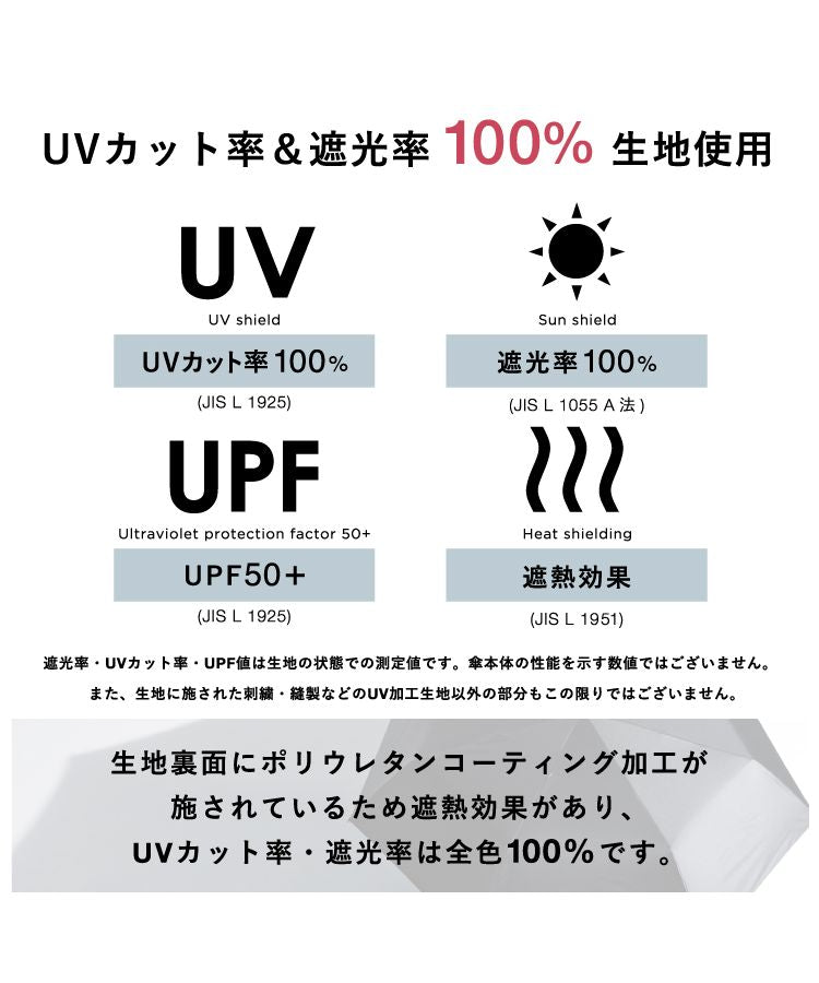 [Wpc. Official] Sun Umbrella IZACOMPACT Complete Shade Heat Protection UV Cut 100% Rain and Shine Dual Use Large Size Men's Women's Folding Umbrella